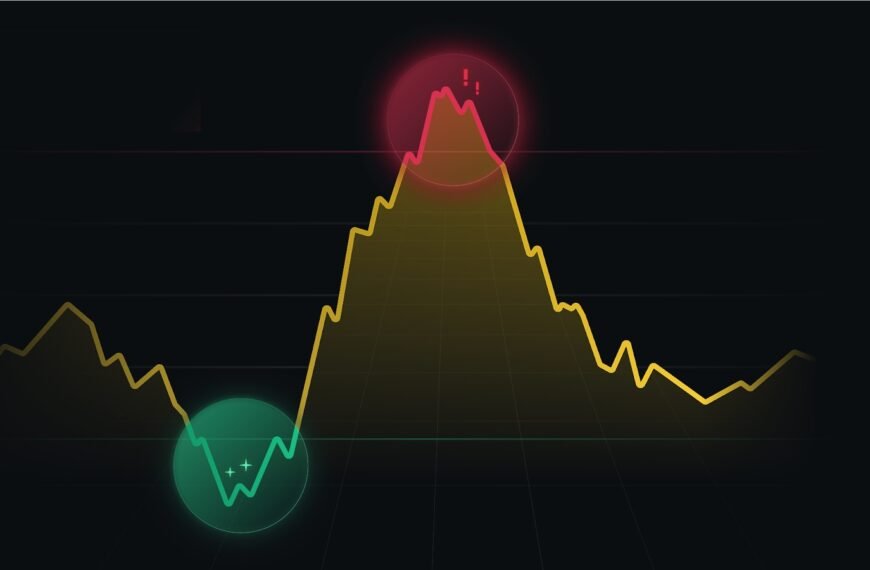 Nearly 3.5 Trillion! What Signals Does…