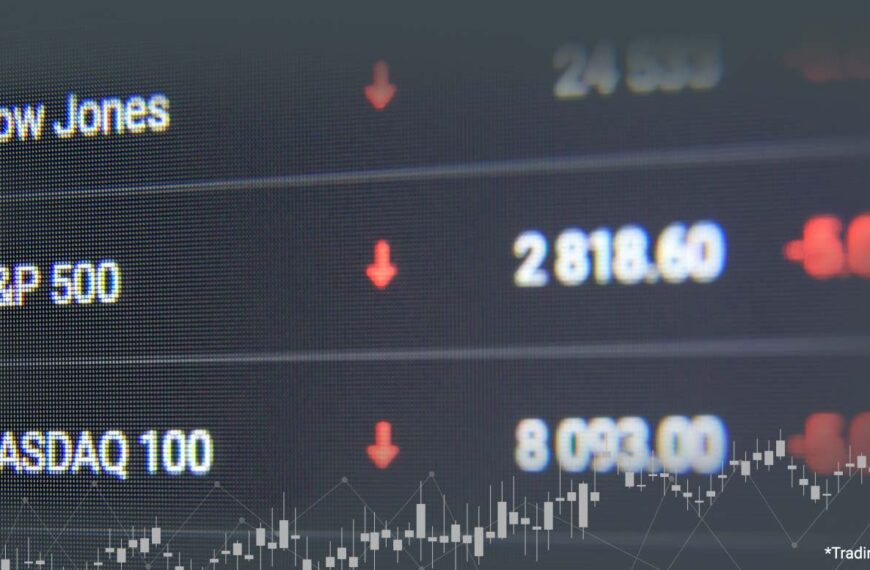 Dow, S&P 500, Nasdaq, and Bitcoin faced modest declines