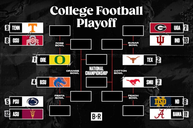 2024-25 College Football Playoff Bracket showing top 12 teams